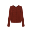 Thick Ribbed Knit Cardigan